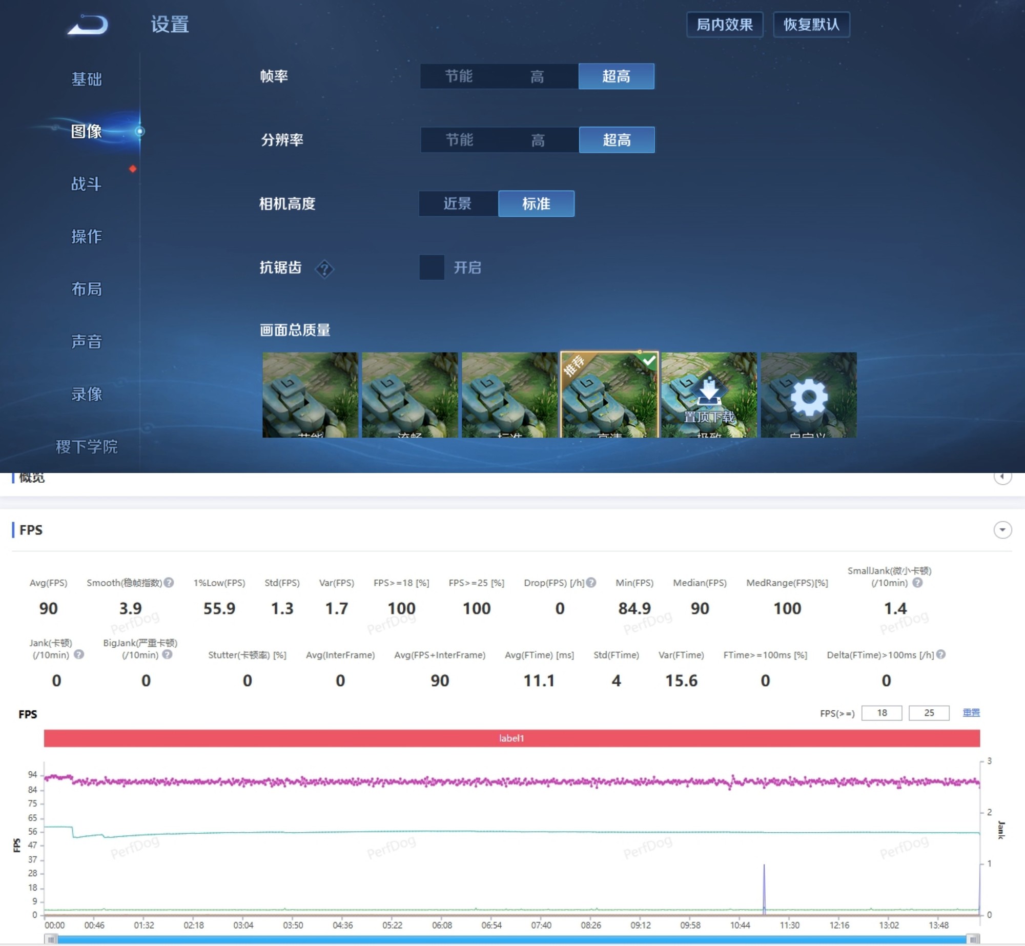 联想moto g100 Pro评测:好看、耐用又好用,长续航好屏幕双在线